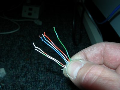 RJ-11 cables